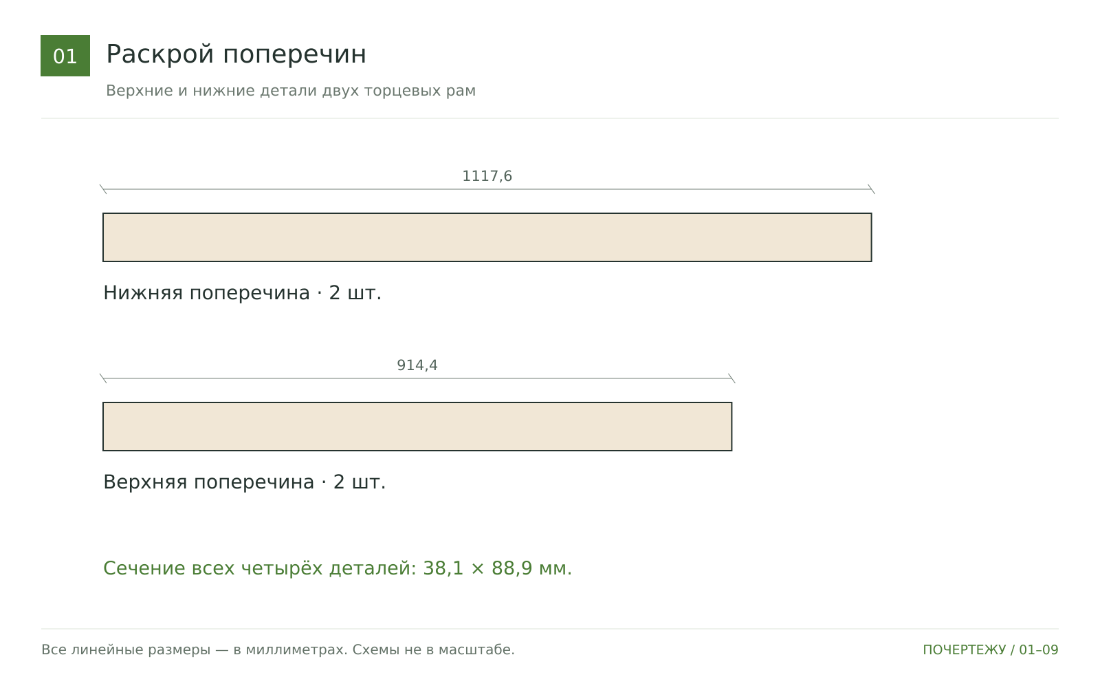 Отпилите верхние и нижние перекладины