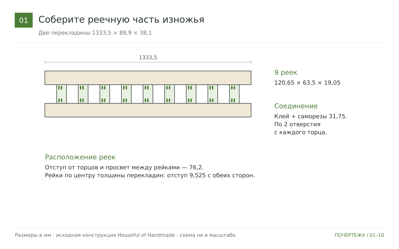 Соберите реечную часть изножья