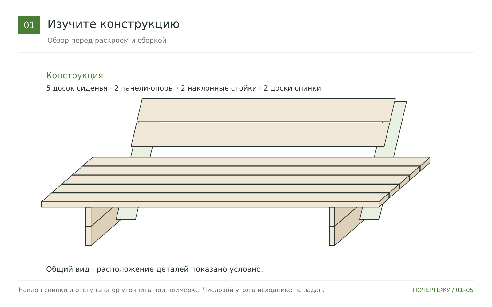 Ознакомьтесь с конструкцией