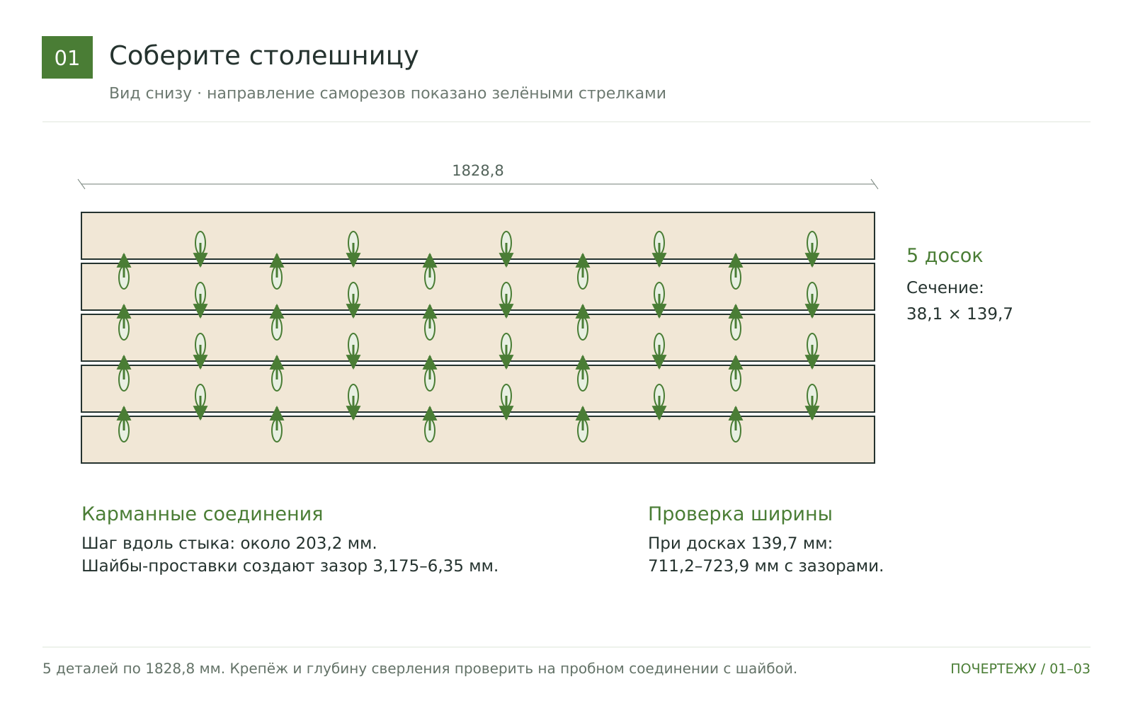 Раскроите и соедините столешницу