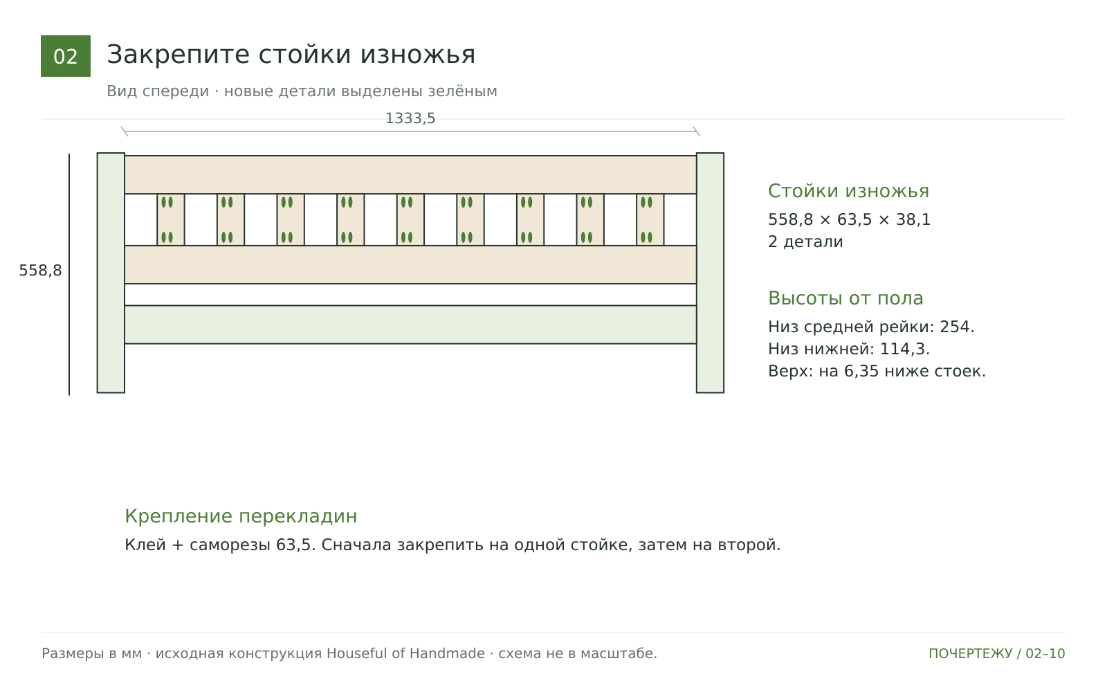 Прикрепите ножки изножья