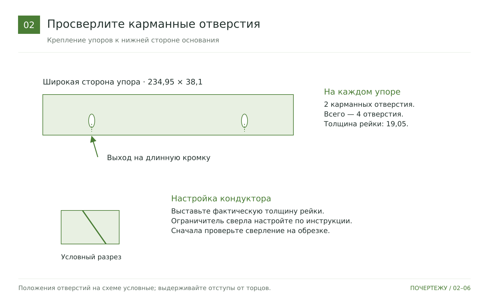 Просверлите карманные отверстия