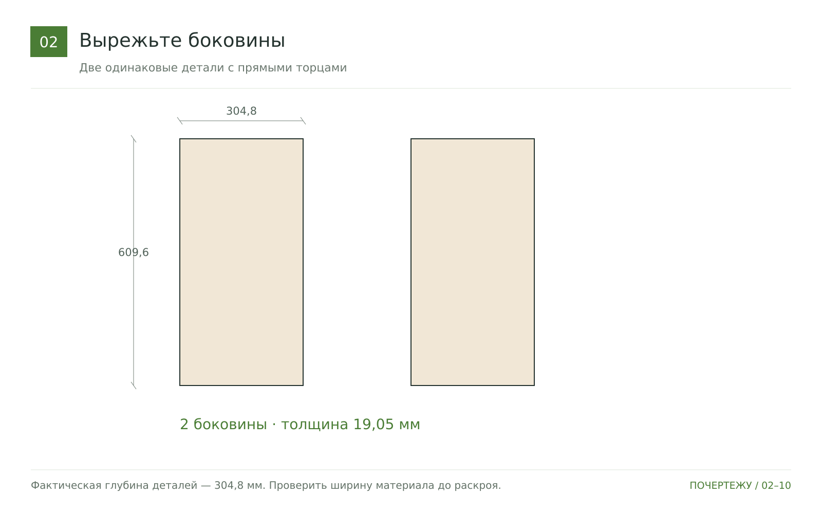 Вырежьте боковины
