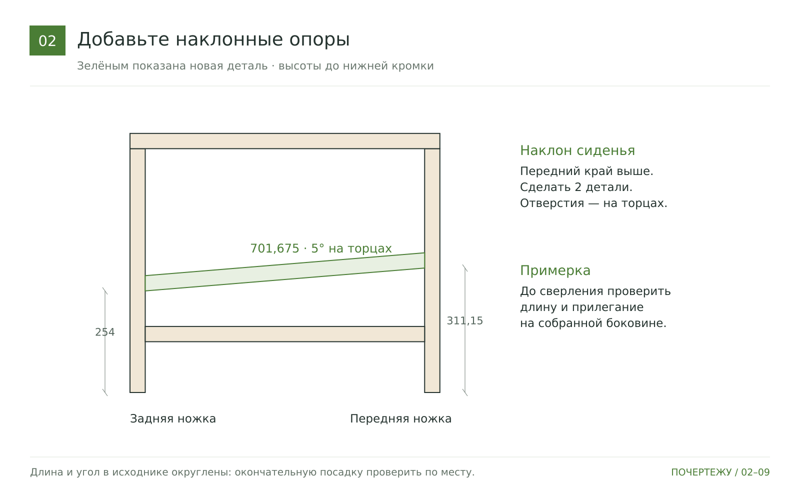 Установите наклонные опоры сиденья
