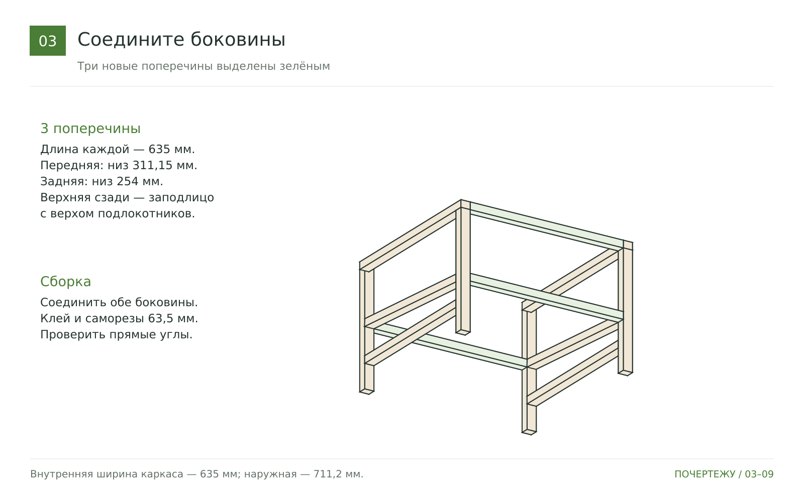Соедините боковины поперечинами