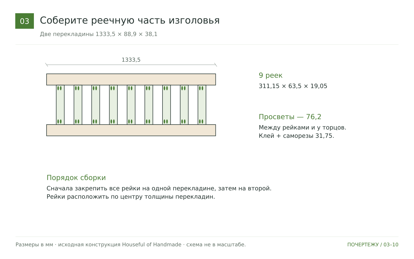 Соберите реечную часть изголовья