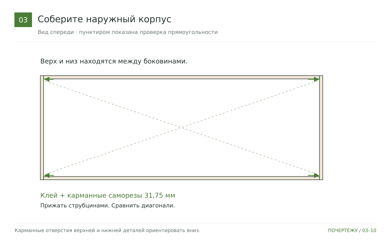 Соберите наружный корпус
