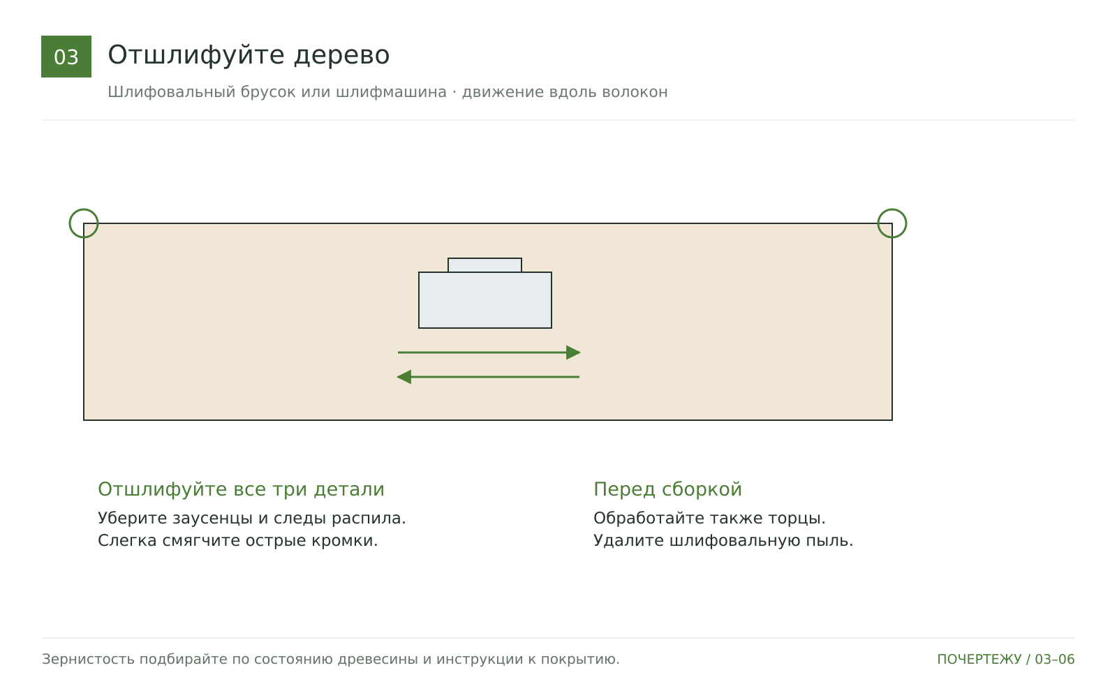 Отшлифуйте дерево