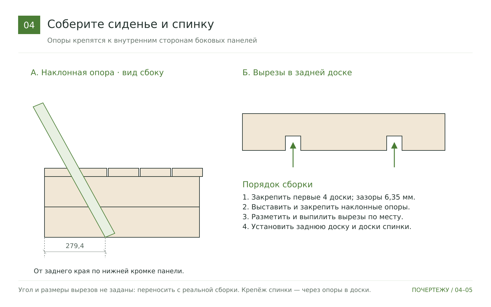 Соберите сиденье и спинку