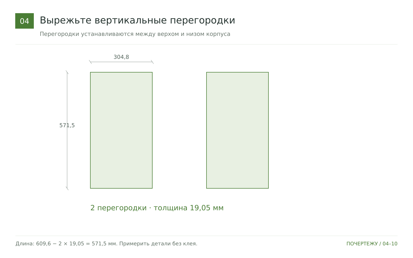 Вырежьте вертикальные перегородки
