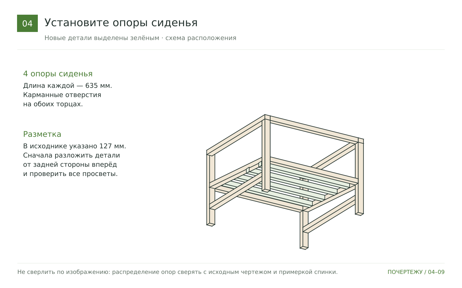Добавьте поперечные опоры сиденья