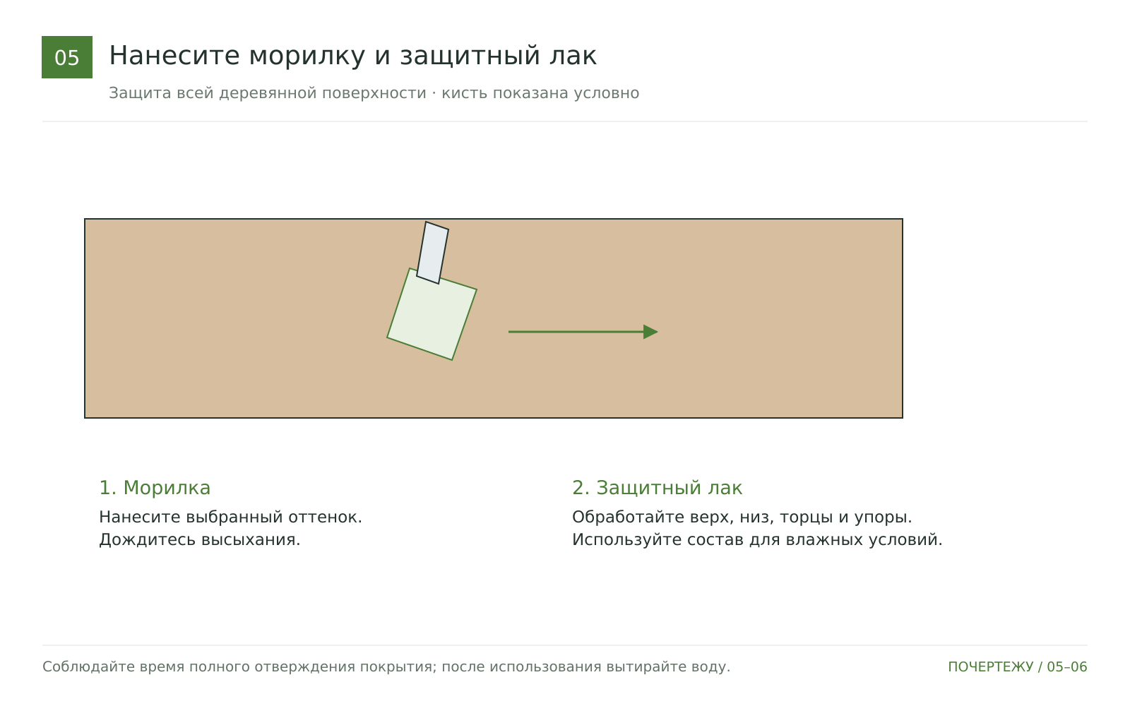 Нанесите морилку и защитный лак
