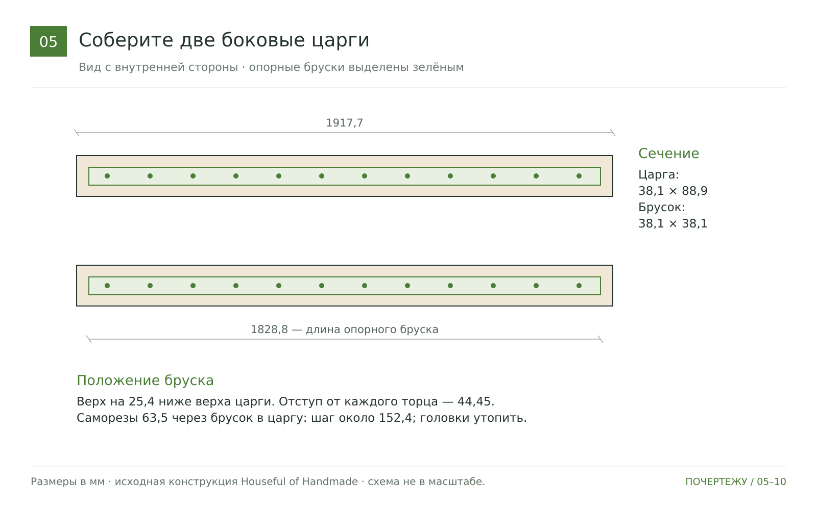 Подготовьте боковые царги с опорами