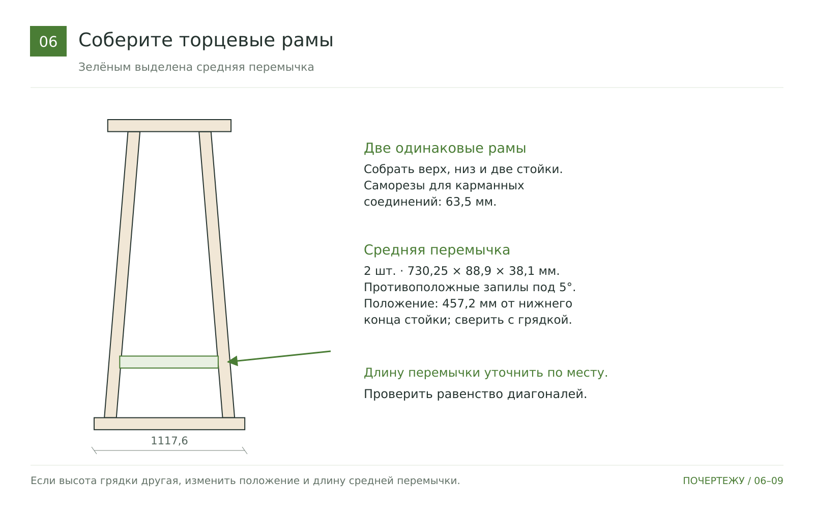 Соберите две торцевые рамы