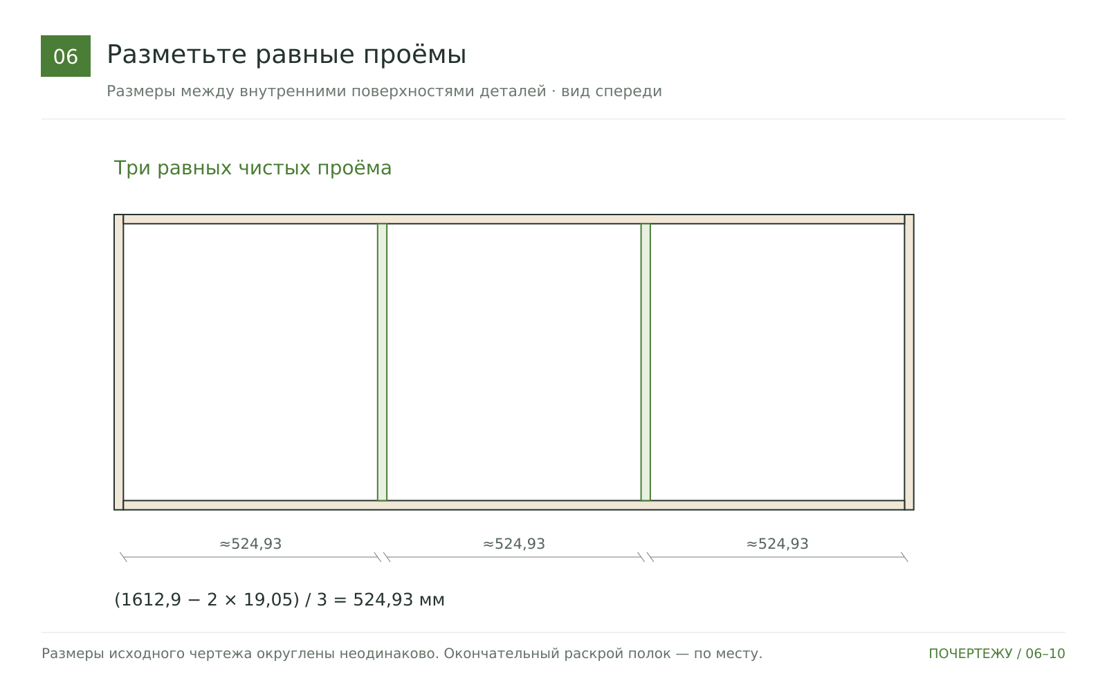 Проверьте ширину трёх проёмов