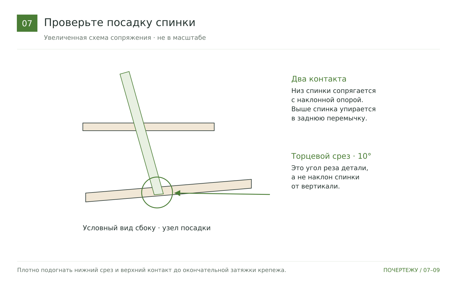 Проверьте положение спинки