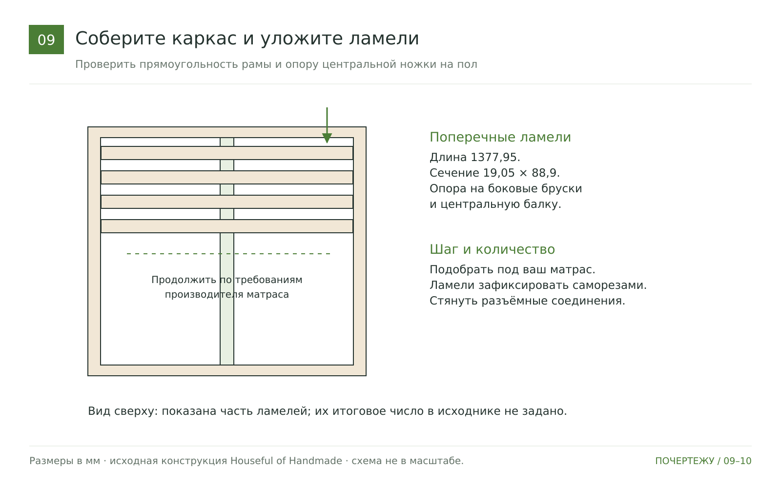 Соберите каркас и уложите основание