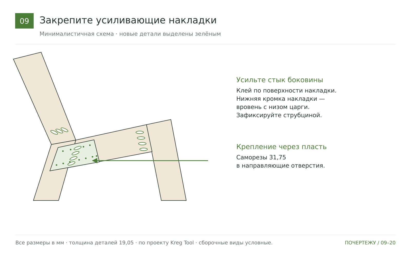 Закрепите усиливающие накладки