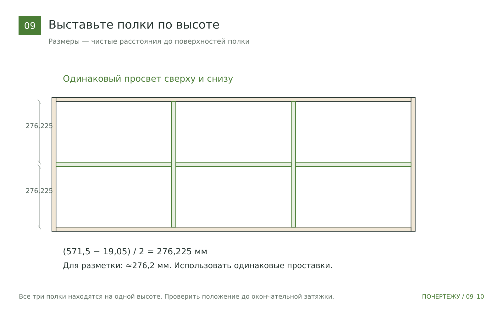 Выставьте одинаковые зазоры над и под полками