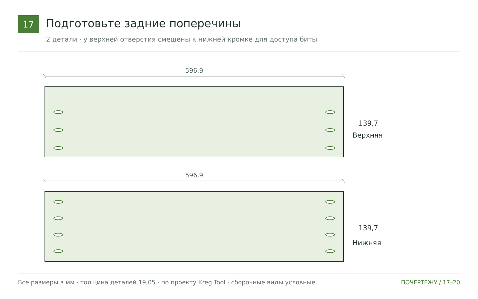 Подготовьте задние поперечины