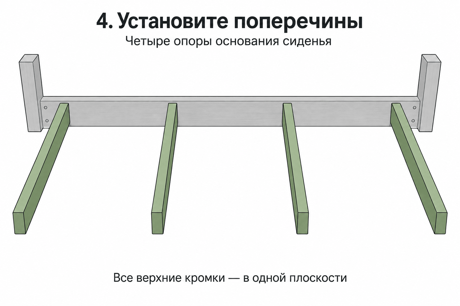 Установите поперечины основания